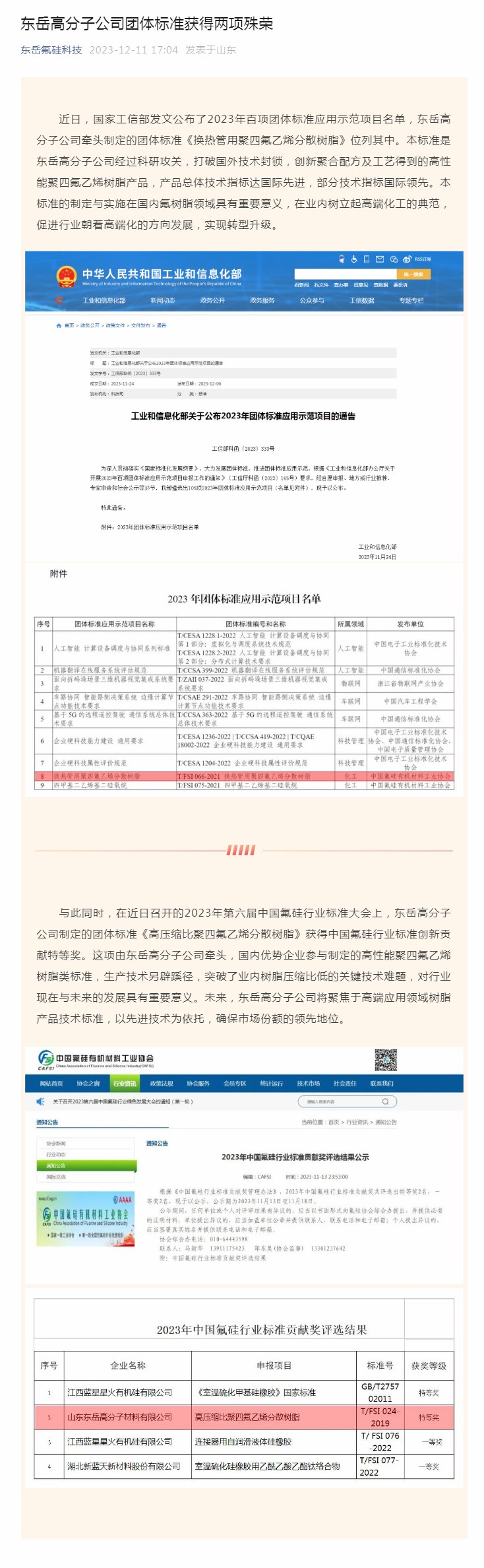 产品高分子公司团体标准获得两项殊荣.jpg 产品高分子公司团体标准获得两项殊荣.jpg