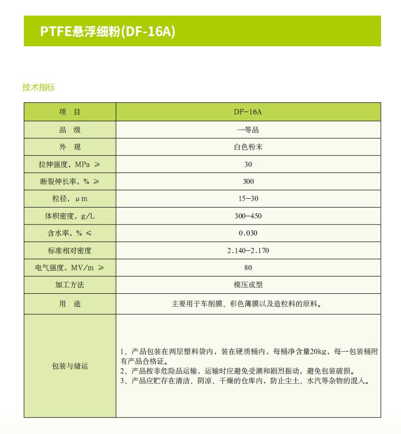 DF-16A.jpg DF-16A.jpg