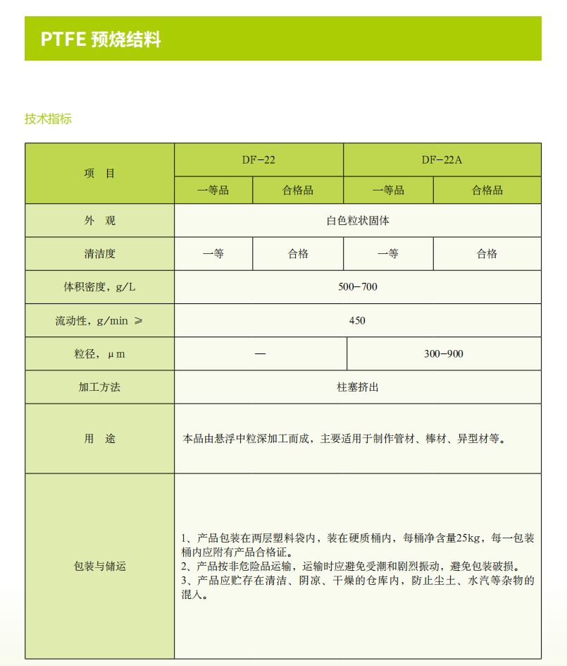 PTFE预烧结料.jpg PTFE预烧结料.jpg