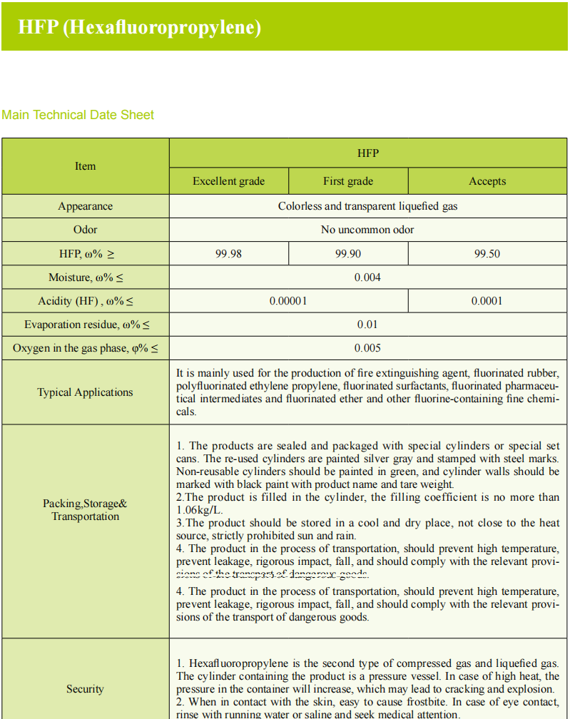 HFP(Hexafluoropropylene).png HFP(Hexafluoropropylene).png