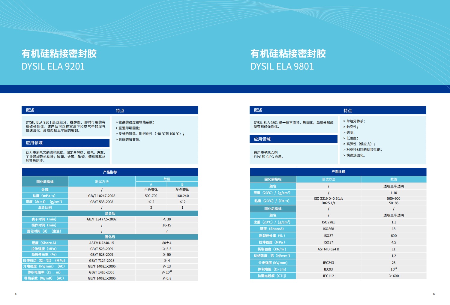 92dfd3f74d6b07beabb3062e5dacf4b.jpg 92dfd3f74d6b07beabb3062e5dacf4b.jpg